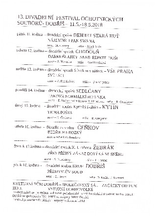 13. Festival 2018